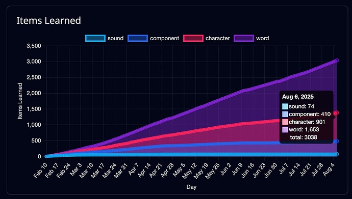 Screenshot 2025-08-06 at 11.04.50 PM