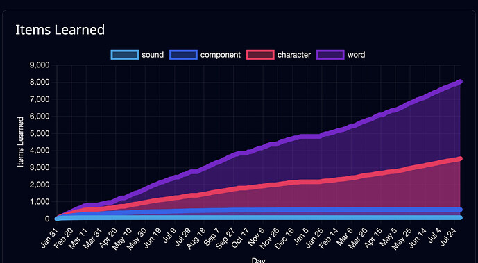 Screenshot 2025-08-01 at 4.10.54 PM