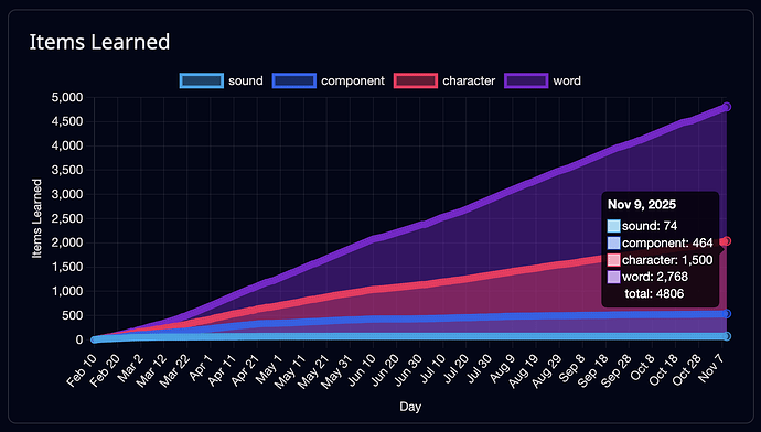 Screenshot 2025-11-09 at 4.26.05 PM