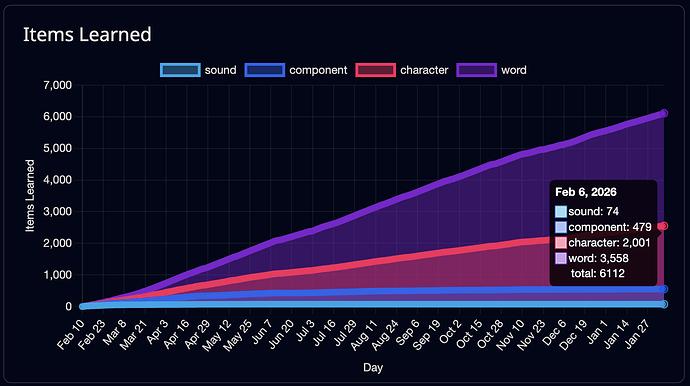 Screenshot 2026-02-06 at 10.07.24 PM