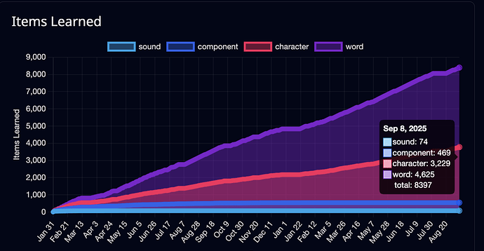 Screenshot 2025-09-08 at 3.07.04 PM