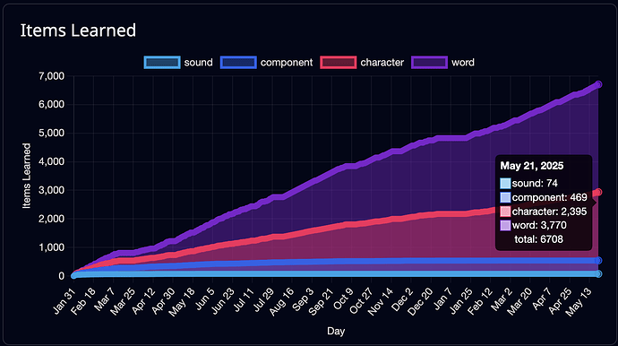 Screenshot 2025-05-21 at 12.12.54 PM